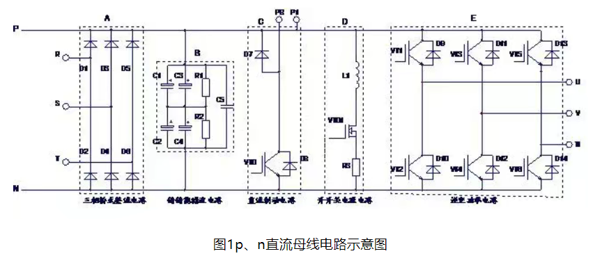 变频器直流母线故障如何检修？